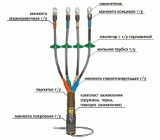 Муфта кабельная концевая 1КНТп-4ж(150-240)
