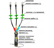 Муфта кабельная концевая 10КНТп-3ж(70-120)